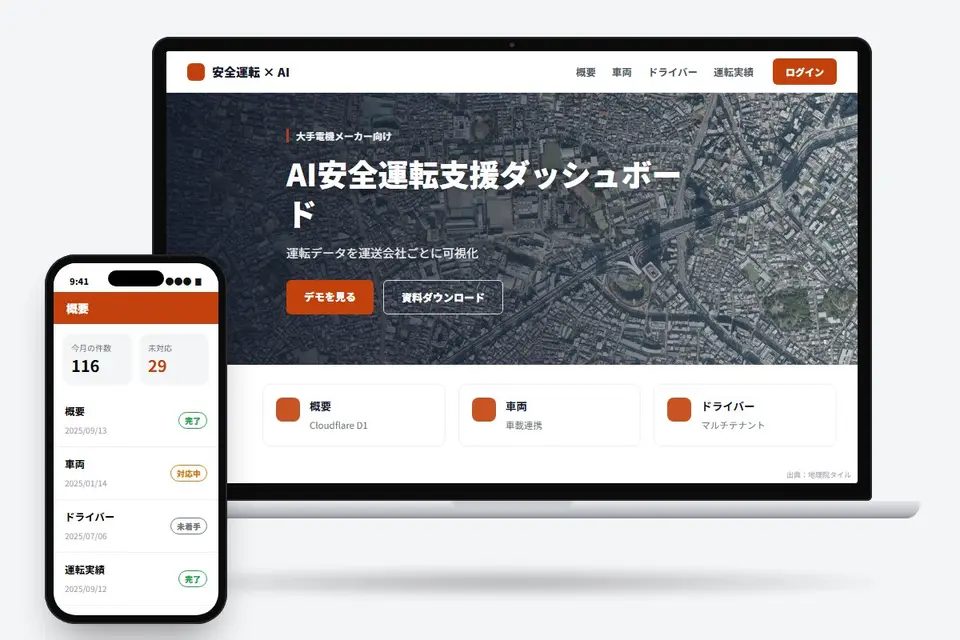 運送会社向けAI安全運転支援の管理基盤