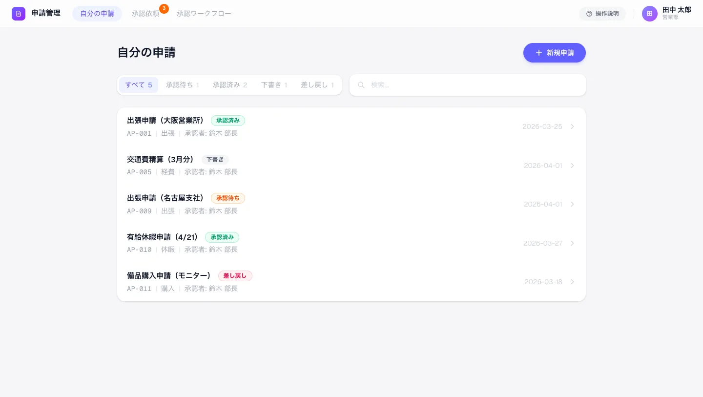 手続き・申請管理アプリ：申請一覧